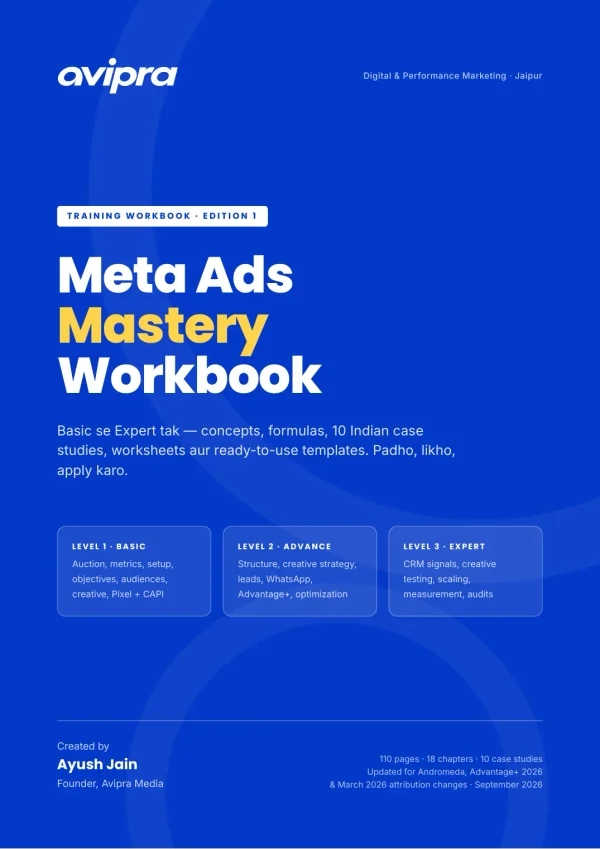Meta Ads Mastery Workbook cover
